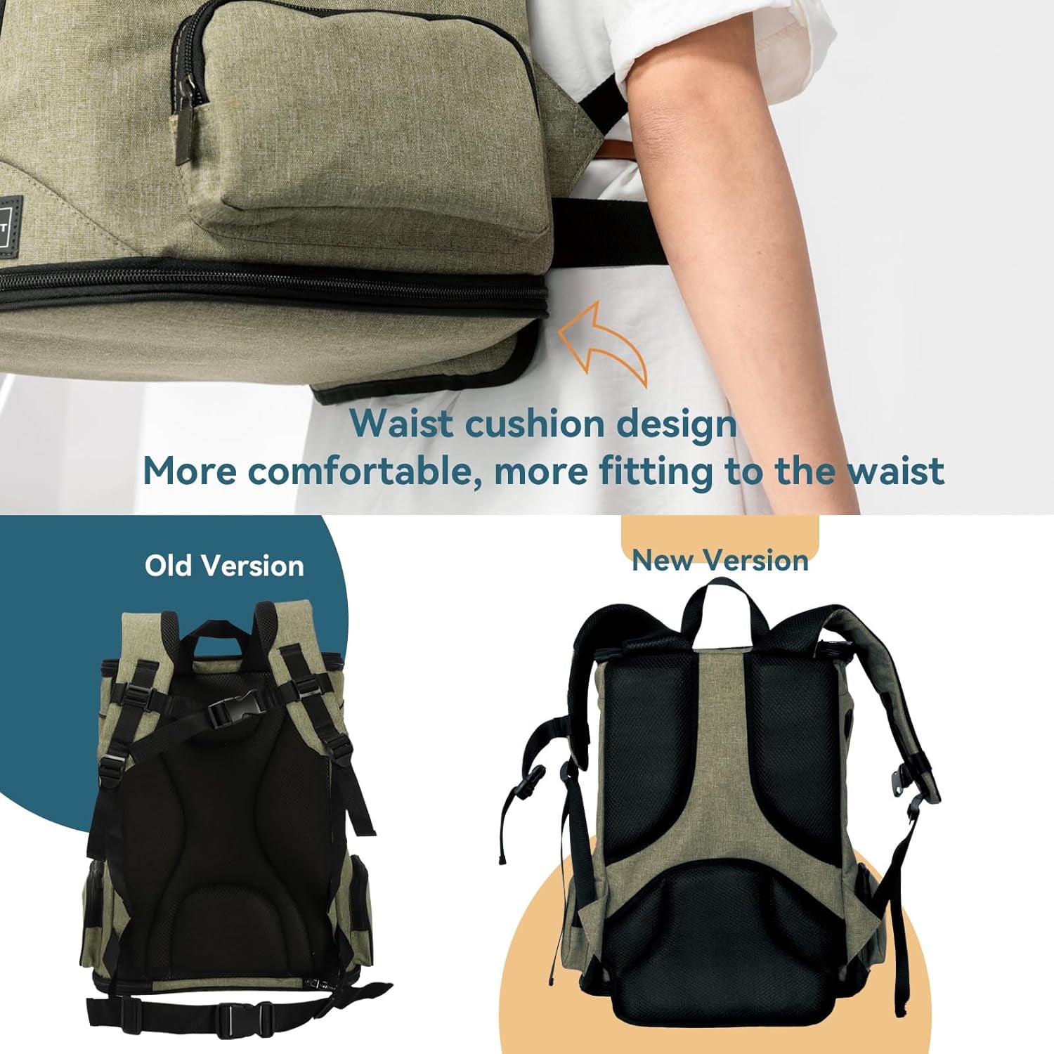 Pet Backpack Carrier with Upgrade Waist Cushion Design to Better Fit the Waist, Suitable for Small and Medium Dogs Cats, and Rabbits up to 18 Pounds