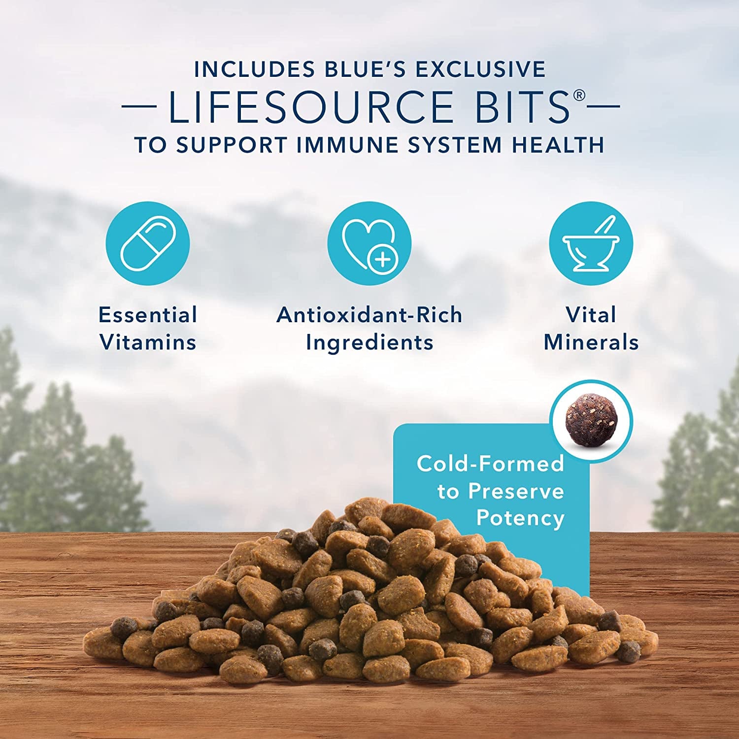 Unleash your dog's wild side with  Wilderness High Protein Dry Dog Food with Wholesome Grains! 🐶🍗 24-Lbs of pure deliciousness! #BlueBuffalo #DogFood #HealthyPup